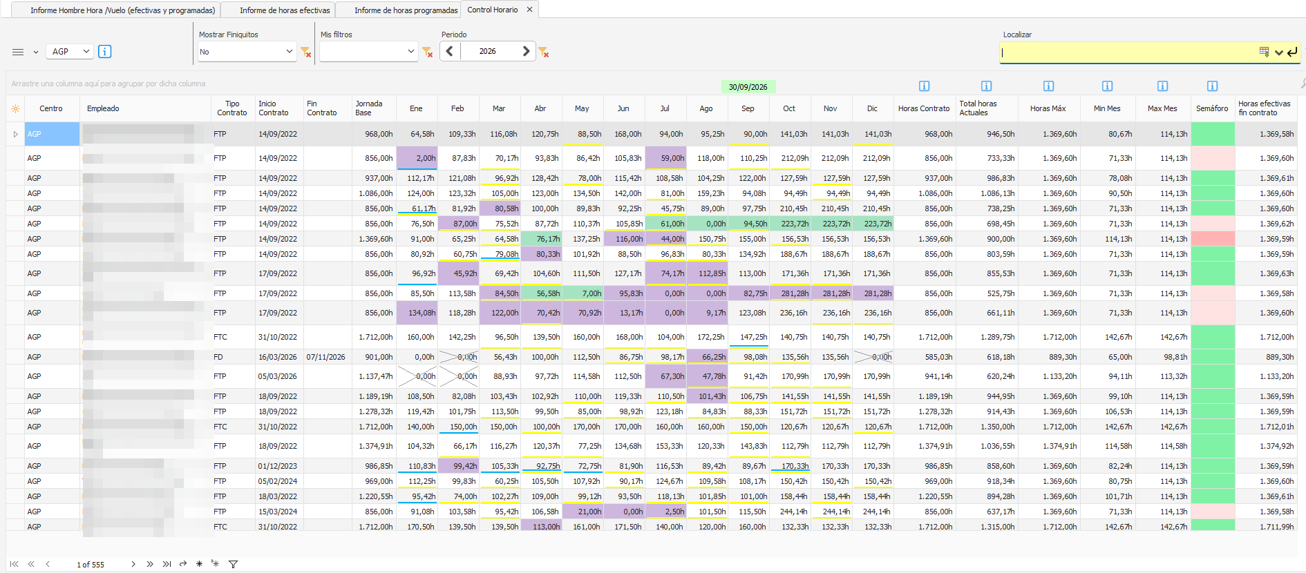 Informe Control Horario